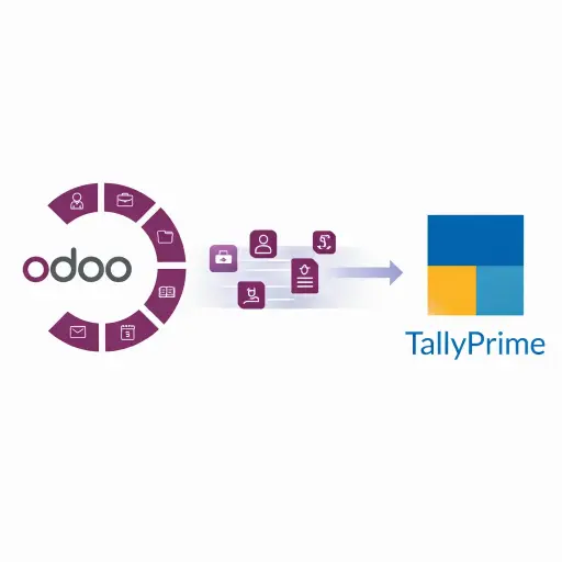 Odoo To Tally (OTT) - Subscription 