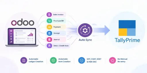 Odoo To Tally (OTT) - Subscription 
